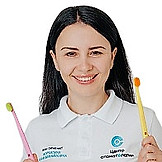 Корчагина Анна Михайловна