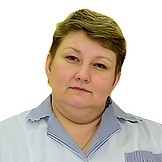 Прищепа Светлана Михайловна