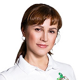 Благун Лариса Ивановна
