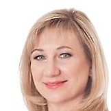 Иваницкая Ирина Викторовна