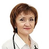 Тимченко Алена Васильевна