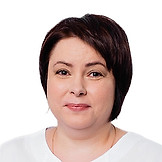 Корнакова Анна Андреевна