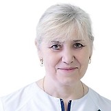 Горбунова Татьяна Васильевна