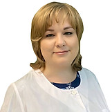 Коваль Анна Юрьевна