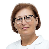 Герасимова Наталья Никоновна